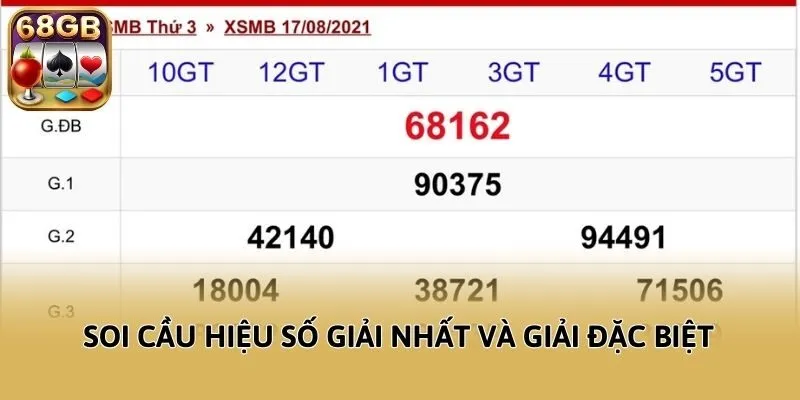 Soi cầu hiệu số giải nhất và giải đặc biệt